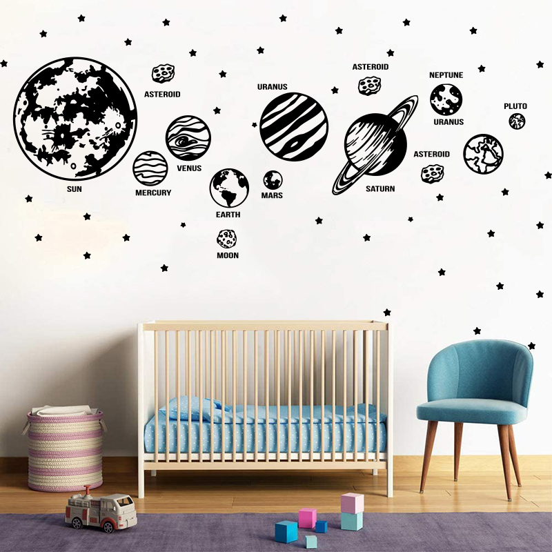 Baby Nursery Package - Büyük gezegen güneş sistemi uzay yıldız