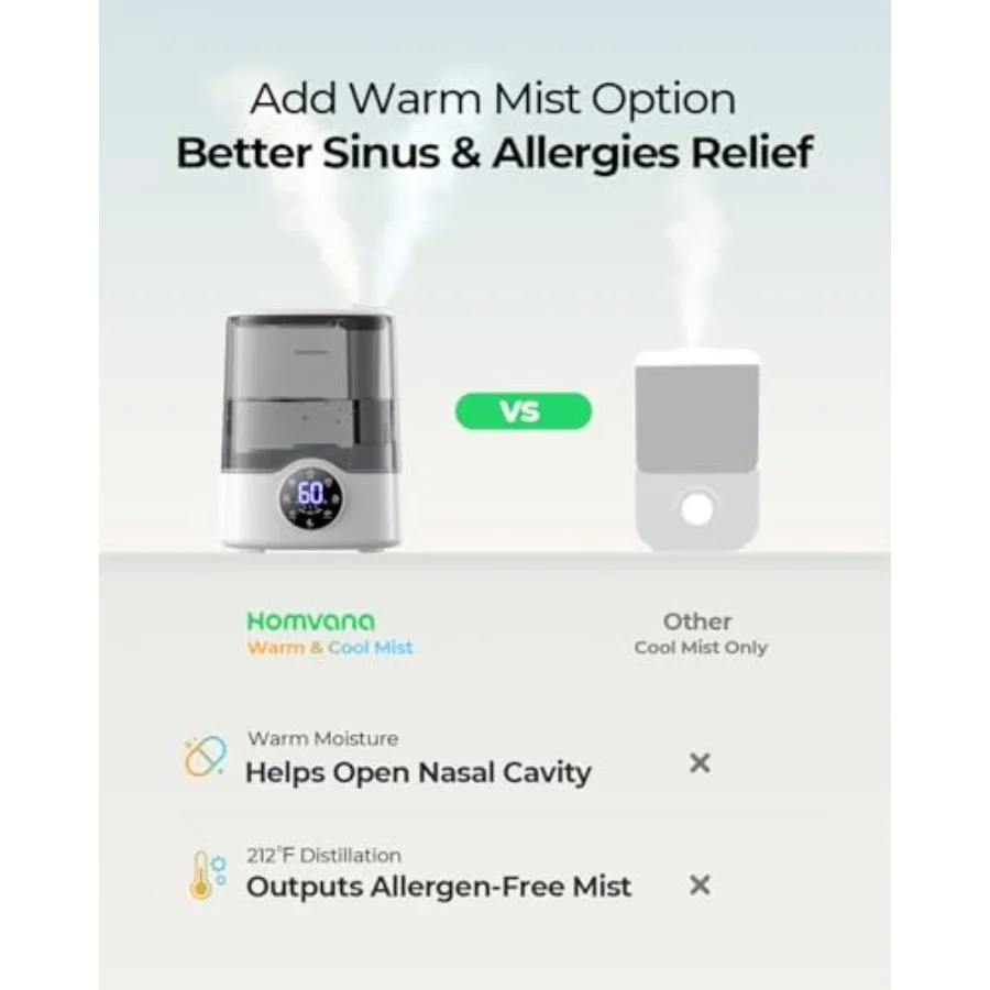 FirmHome StoreNemlendirici Büy - Baby Nursery Humidifier incelemesi ve fiyatı